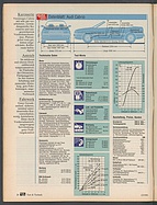 Seite 26 von Übersicht: auto motor und sport / Nr. 12 / 1991 - Titelseite