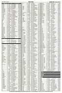 Page 38 of AR Nr. 31 / 2001