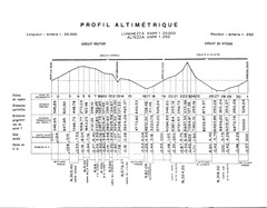 Programm BP Weltrekord (1967) - Seite 12