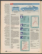 Seite 24 von Übersicht: auto motor und sport / Nr. 9 / 1991 - Titelseite