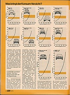 Seite 28 von auto motor und sport Nr. 1 / 1974
