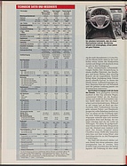 Seite 50 von Übersicht: auto motor und sport / Nr. 8 / 2009 - Titelseite