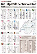 Seite 4 von AR Nr. 32 / 2001