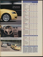 Seite 47 von Übersicht: auto motor und sport / Nr. 12 / 2003 - Titelseite