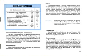 Triumph Herald - Handbuch (1959) - Seite 19