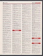 Seite 45 von Übersicht: auto motor und sport / Nr. 5 / 1994 - Titelseite