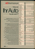 Seite 16 von auto motor und sport Nr. 17 / 1973