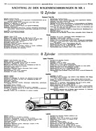 Seite 118 von Illustrierte AR Nr. Doppelausgabe 4/5 / 1922 vom 01.05