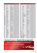 Seite 91 von SwissClassics Nr. 3 / 2012