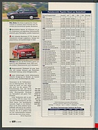 Seite 80 von Übersicht: auto motor und sport / Nr. 5 / 1999 - Titelseite