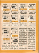 Seite 29 von auto motor und sport Nr. 1 / 1974