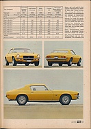 Seite 157 von auto motor und sport Nr. 20 / 1972
