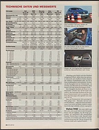 Seite 32 von auto motor und sport Nr. 24 / 2012