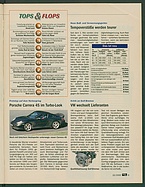 Seite 9 von Übersicht: auto motor und sport / Nr. 10 / 2000 - Titelseite