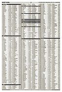 Seite 40 von AR Nr. 31 / 2002