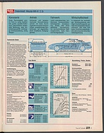 Seite 55 von Übersicht: auto motor und sport / Nr. 5 / 1992 - Titelseite