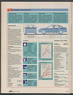 Seite 30 von Übersicht: auto motor und sport / Nr. 8 / 1993 - Titelseite