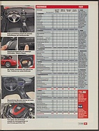 Seite 33 von Übersicht: auto motor und sport / Nr. 12 / 2009 - Titelseite
