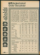 Seite 36 von auto motor und sport Nr. 26 / 1973