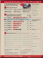 Seite 102 von Übersicht: auto motor und sport / Nr. 25 / 2003 - Titelseite