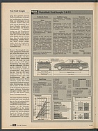 Seite 62 von Übersicht: auto motor und sport / Nr. 4 / 1987 - Titelseite
