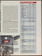 Seite 47 von Übersicht: auto motor und sport / Nr. 4 / 2009 - Titelseite