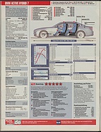 Seite 38 von auto motor und sport Nr. 6 / 2010