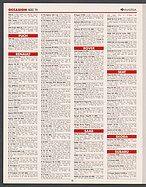 Seite 46 von Übersicht: auto motor und sport / Nr. 5 / 1994 - Titelseite