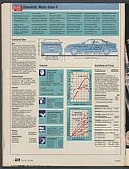 Seite 30 von Übersicht: auto motor und sport / Nr. 3 / 1994 - Titelseite