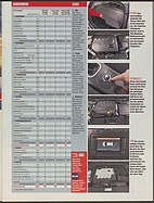 Seite 43 von Übersicht: auto motor und sport / Nr. 25 / 2009 - Titelseite