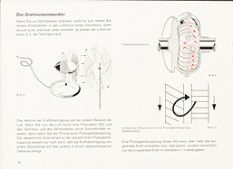 Fahren mit der Porsche-Sportomatic - Anleitung (1967) - Seite 16