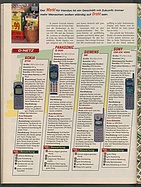 Seite 128 von Übersicht: auto motor und sport / Nr. 20 / 1996 - Titelseite