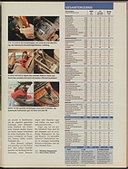 Seite 45 von Übersicht: auto motor und sport / Nr. 23 / 2003 - Titelseite