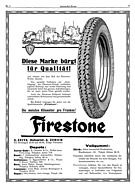 Seite 1004 von Illustrierte AR Nr. 4 / 1925 vom 01.05
