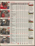 Seite 37 von auto motor und sport Nr. 17 / 2012