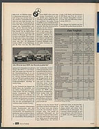 Page 42 of Übersicht: auto motor und sport / Nr. 4 / 1987 - Titelseite