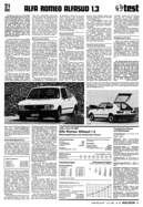 Seite 15 von AR Nr. 34 / 1981 vom 13.08