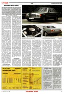 Testbericht: AR-Zeitung Nr. 48 / 1988 vom 24.Nov.1988 - Seite 19