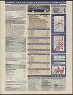 Seite 39 von Übersicht: auto motor und sport / Nr. 21 / 2006 - Titelseite
