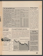 Seite 7 von Übersicht: auto motor und sport / Nr. 20 / 1984 - Titelseite