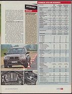 Seite 37 von auto motor und sport Nr. 13 / 2010