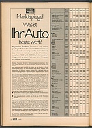 Seite 20 von auto motor und sport Nr. 21 / 1971