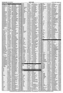 Page 87 of AR Nr. 37 / 2000