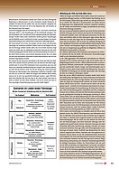 Seite 21 von SwissClassics Nr. 2 / 2011