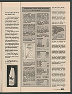 Seite 29 von Übersicht: auto motor und sport / Nr. 17 / 1982 - Titelseite
