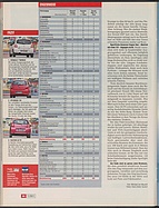 Seite 64 von auto motor und sport Nr. 11 / 2011