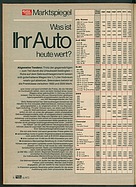 Seite 16 von auto motor und sport Nr. 16 / 1973