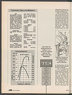 Seite 30 von Übersicht: auto motor und sport / Nr. 3 / 1990 - Titelseite