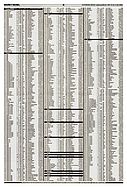 Seite 48 von AR Nr. 27 / 2002