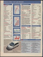 Seite 26 von Übersicht: auto motor und sport / Nr. 15 / 2003 - Titelseite